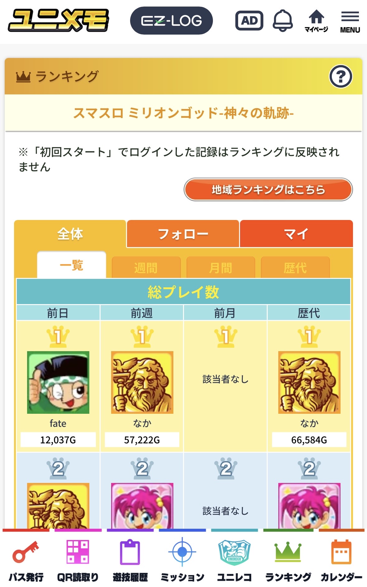 ユニメモのミッション画面｜スマスロ ミリオンゴッドの星別ミッション達成率と各タスクの進捗